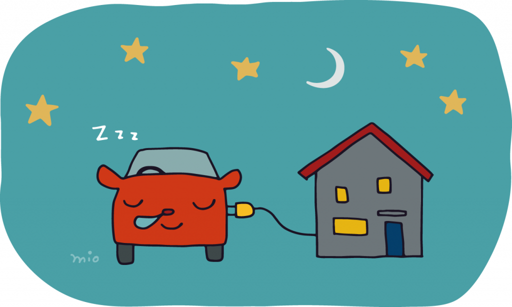 イラスト：夜間に自宅で充電されながら眠る電気自動車くん